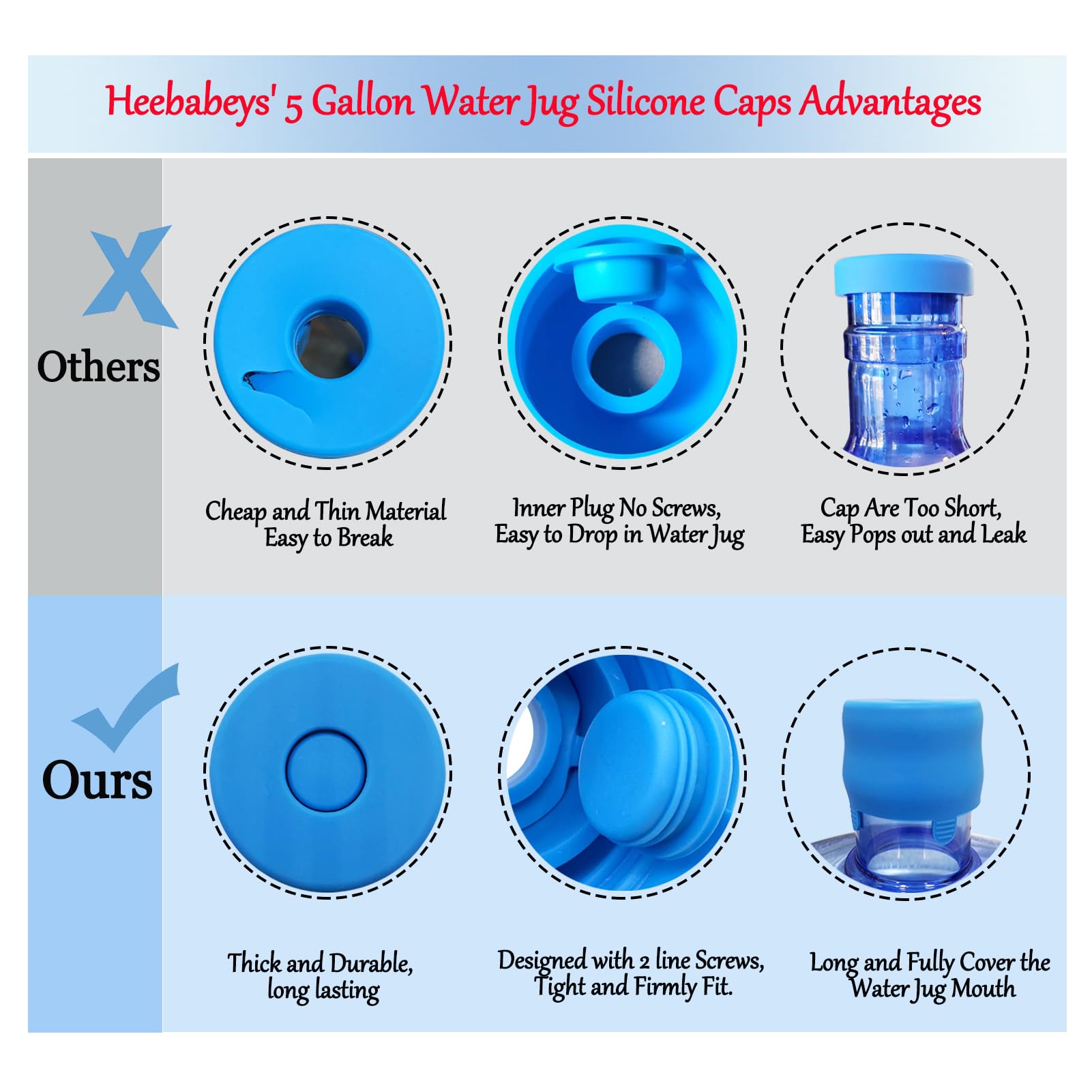 Upgraded 5 Gallon Water Jug Cap, 4 Pieces Reusable Silicone 5 Gallon Water Bottle Caps, Godsent Reusable Replacement Caps for Water Jug Containers, Leak Proof Bottle Caps Fit 55mm Water Bottle Jugs.