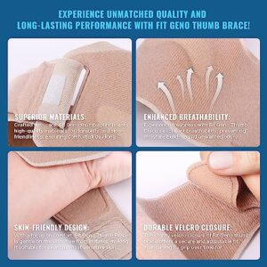 Thumb Brace Right Hand Splint: Spica for Women Carpal Tunnel Pain - De Quervain's Tenosynovitis Rheumatoid Arthritis RA Relief - Stabilizer for Thumb Arthritis Tendonitis - Sprain CMC Support