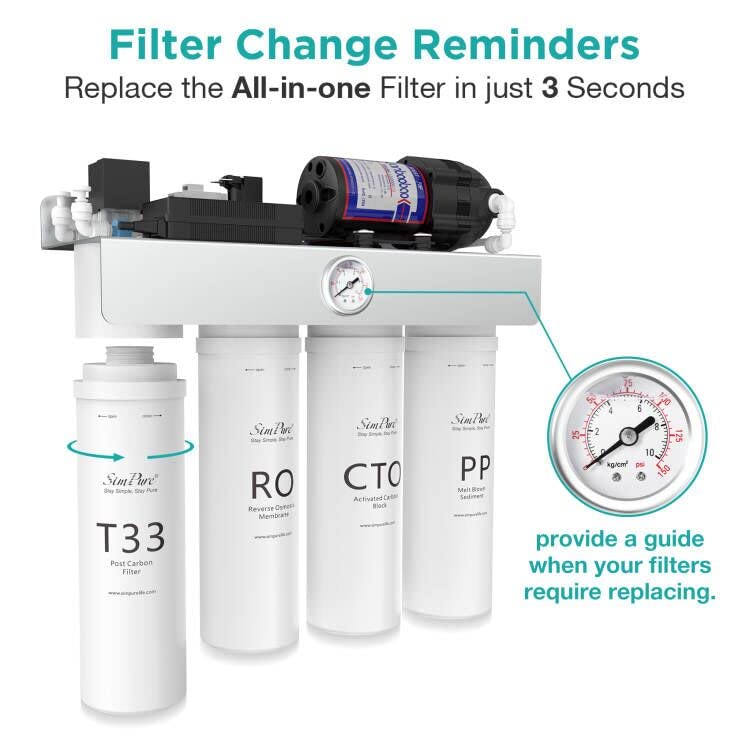 SimPure T1-400UV 1-Year Replacement Filter Cartridge Pack Set for T1-400UV Tankless Reverse Osmosis Water Filter System (2*PP Filter+2*CTO Filter+1*RO Filter+2*T33 Filter)