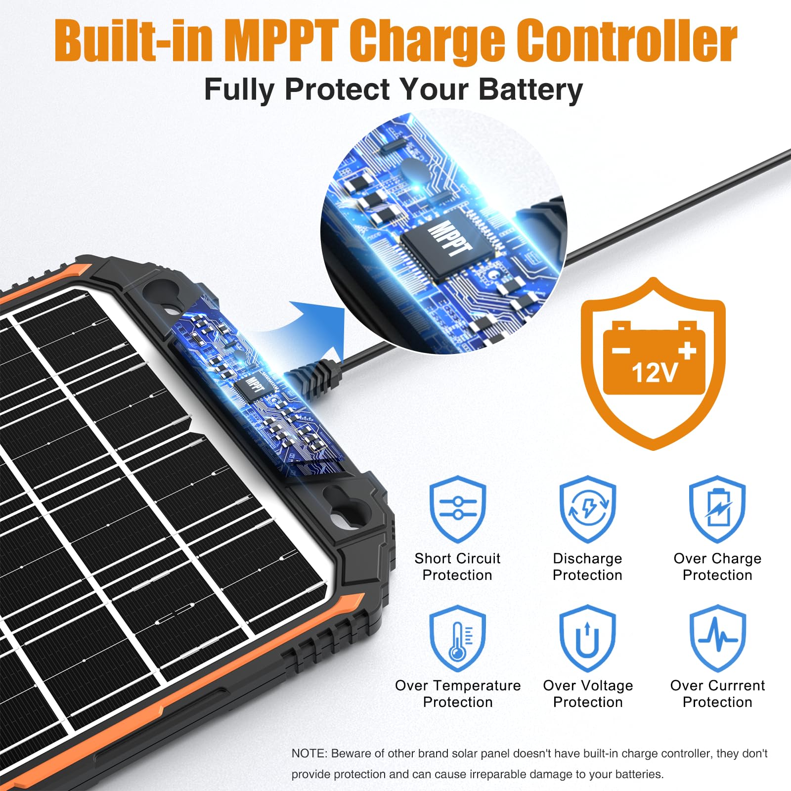 GROPOW 15W 12V Solar Battery Trickle Charger Maintainer, Built-in Smart MPPT Charge Controller, Waterproof 15 Watt 12 Volt Solar Panel Charging Kits for Car Auto Boat Marine RV Trailer Motorcycle, etc