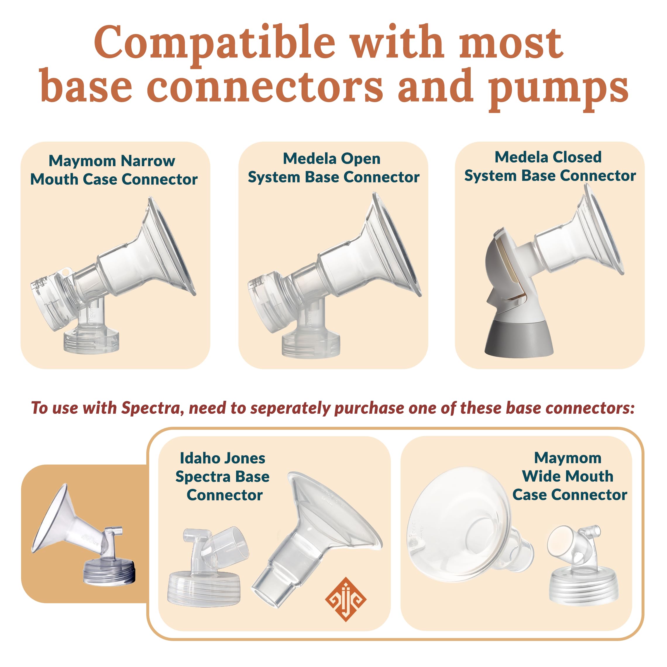 Idaho Jones Ultimate Pumping Combo: Cushy Silicone Flanges - Pack of 2, 21mm + Idaho Jones Spectra Base Connectors - Optimal Comfort and Seamless Adaptability