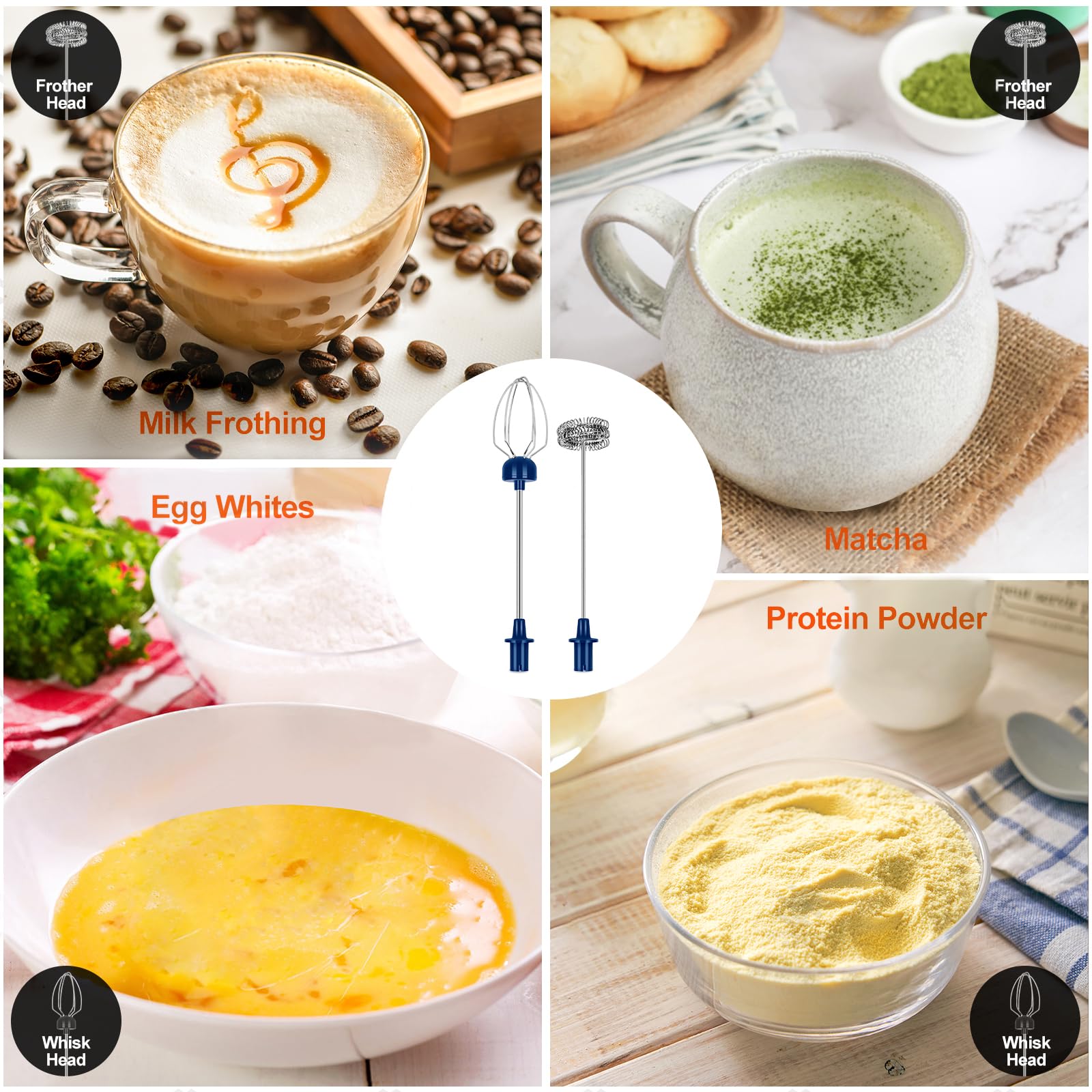 FoodVille MF02 Rechargeable Milk Frother Handheld Foam Maker with Stainless Whisk for Cappuccino, Latte, Bulletproof Coffee, Keto Diet, Protein Powder, Matcha (Classic Blue)