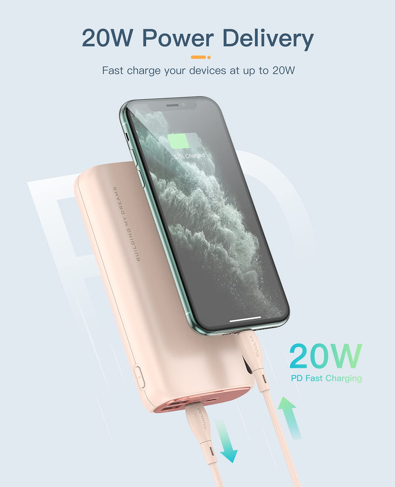 Kuulaa Small Portable Charger 5000mAh with Built-in USB C Cable & 26800mAh High Capacity Power Bank Dual-Output Battery Pack