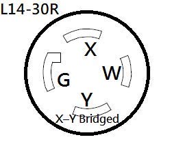 Parkworld 884968 Generator Adapter, 30A Generator 3-Prong to 30A 4-Prong, L5-30P Male to L14-30R for Home Back Power Transfer Switch or House Panel (Compact Adapter) (Yello with Lighted)