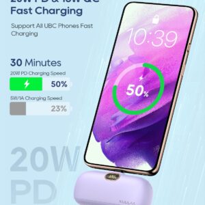 Kuulaa [2 Pack Portable Charger 5000mAh,Small Portable Charger for iPhone 14/14Pro/13/13 Pro/12/11 & Mini PD20W USB C Power Bank Fast Charging for iPhone 15/Samsung Galaxy/Google Pixel,