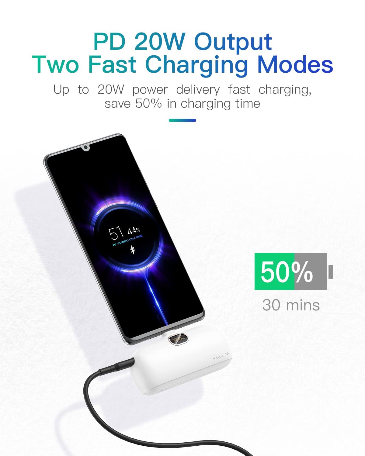 Kuulaa Small Portable Charger iPhone with Built-in Lightning Cable & Mini USB C Power Bank Fast Chargingfor Samsung