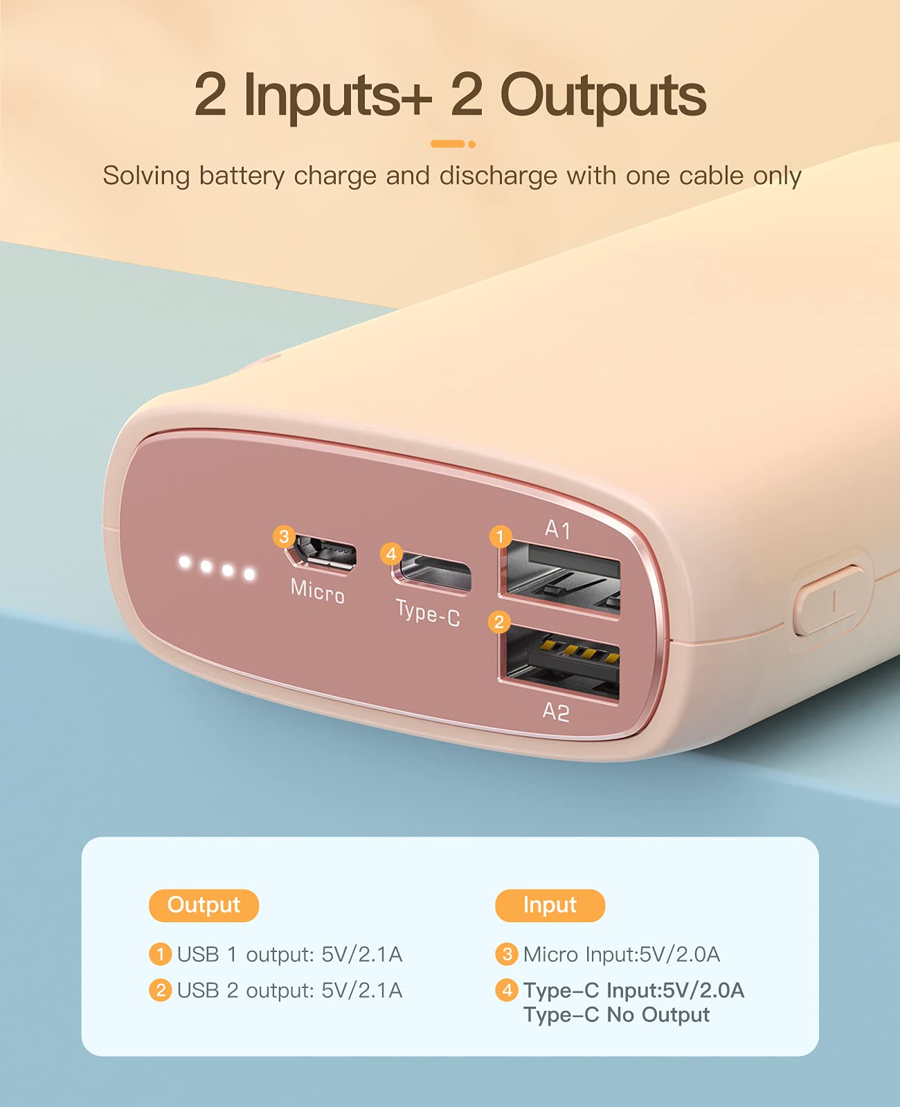 Kuulaa USB C Portable Charger 5000mAh Mini & 26800mAh High Capacity Power Bank Dual USB Output Battery Pack