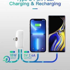 Kuulaa [2 Pack Portable Charger 5000mAh,Small Portable Charger for iPhone 14/14Pro/13/13 Pro/12/11 & Mini PD20W USB C Power Bank Fast Charging for iPhone 15/Samsung Galaxy/Google Pixel,