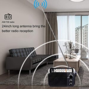 Retekess TR604 AM FM Radio Portable Transistor Analog Radio with 3.5mm Earphone Jack Battery Operated Retekess TR634 Portable Boombox CD Player, Bluetooth Boombox with FM Radio