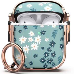 tatofy for airpod 2 case, airpod case with lock, airpods 1st & 2nd case for women men (cyan)