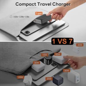 USB C Charger Block, 220W 7-Port Desktop Charging Station, 65W Laptop Charger Compatible with MacBook Pro/Air,iPad Series,iPhone 14 13 12 Pro Max Samsung Galaxy Note