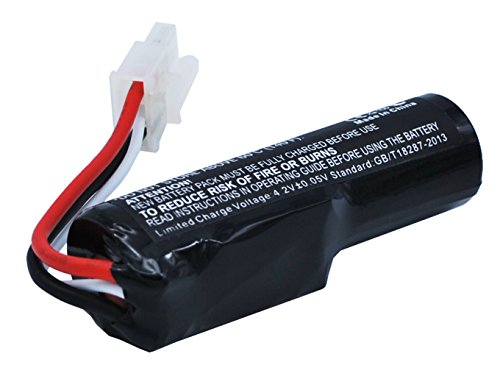 FYIOGXG Cameron Sino Battery for Logitech 984-000304, UE Boombox 2200mAh / 8.14Wh