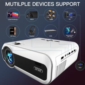 Projector with 5G WiFi and Bluetooth JIFAR 560 ANSI 16000L Native 1080P Outdoor Movie Projector 4k Support,Auto 6D Keystone&50% Zoom,Portable Smart Home LED Video Projector for Phone/PC