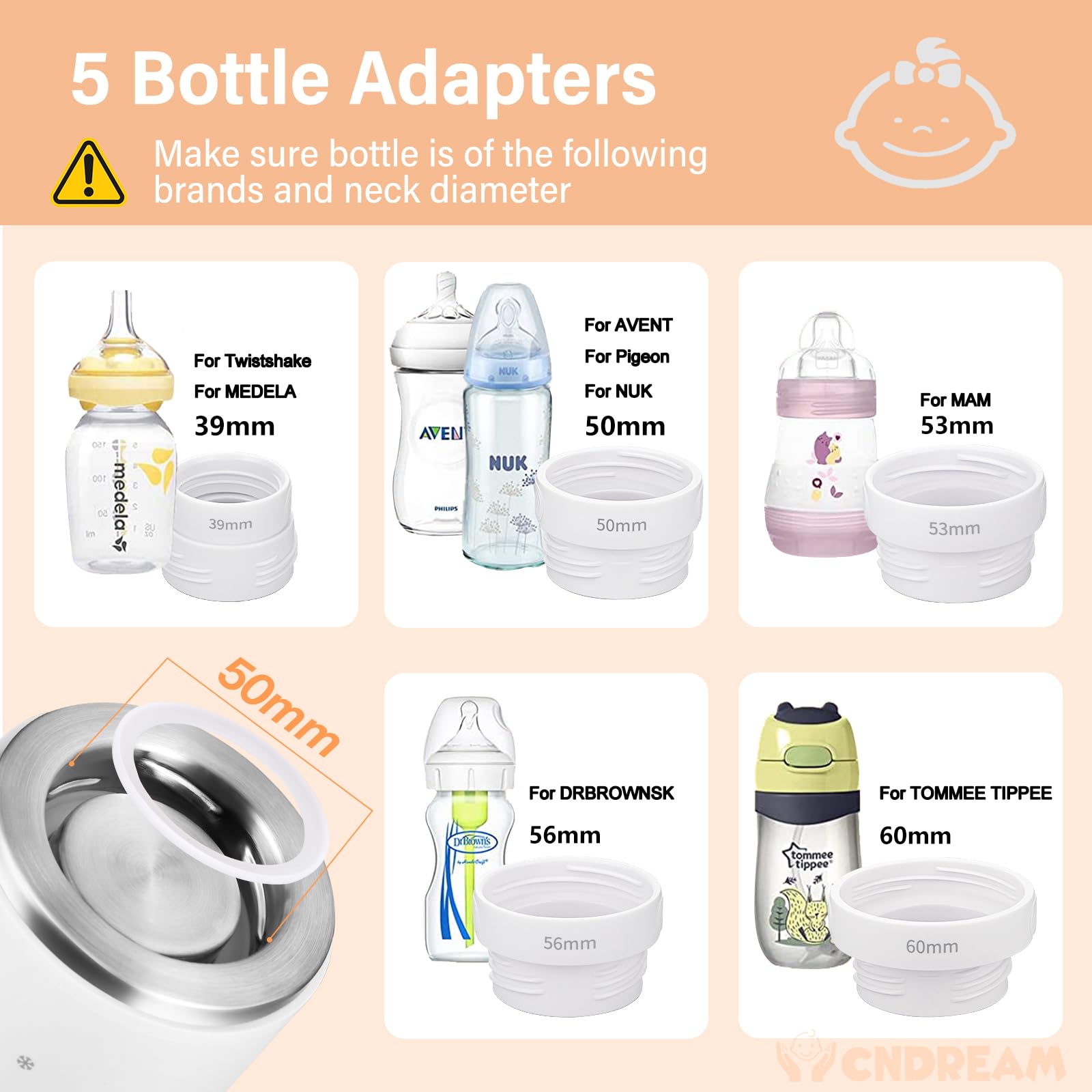 CNDREAM Bottle Warmer, Portable Bottle Warmer with 5 Adapters, Rechargeable Baby Bottle Warmer with Precise Temperature Control, Fast Heating Travel Bottle Warmer for Breastmilk & Babys Brew