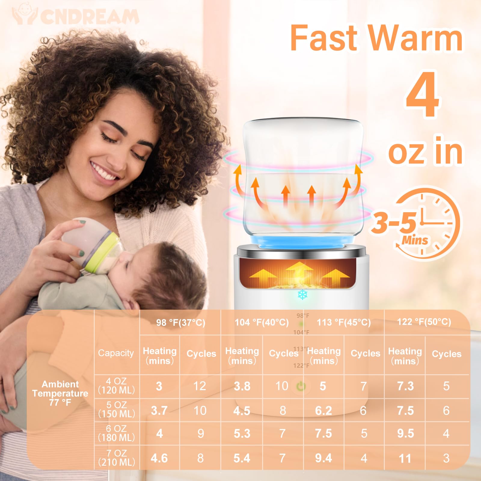 CNDREAM Bottle Warmer, Portable Bottle Warmer with 5 Adapters, Rechargeable Baby Bottle Warmer with Precise Temperature Control, Fast Heating Travel Bottle Warmer for Breastmilk & Babys Brew