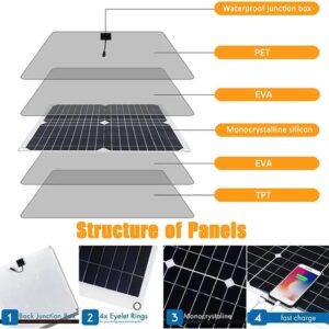 Ovfioaji 200W Solar Panel Kit 12V with 100A Solar Charge Controller and Extension Cable with Battery Clips for Boat Motorcycle Home Outdoor Lights RV Outdoor Camera Generators