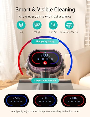 Mattress Vacuum Cleaner with Dust Sensor, 15Kpa UV Bed Vacuum, 99.9% Allergen Removal, Ultrasonic & 40000 RPM/Min Brushroll Rotation, High Heating Octuple Tech, LED Display, Widened Brush, Corded