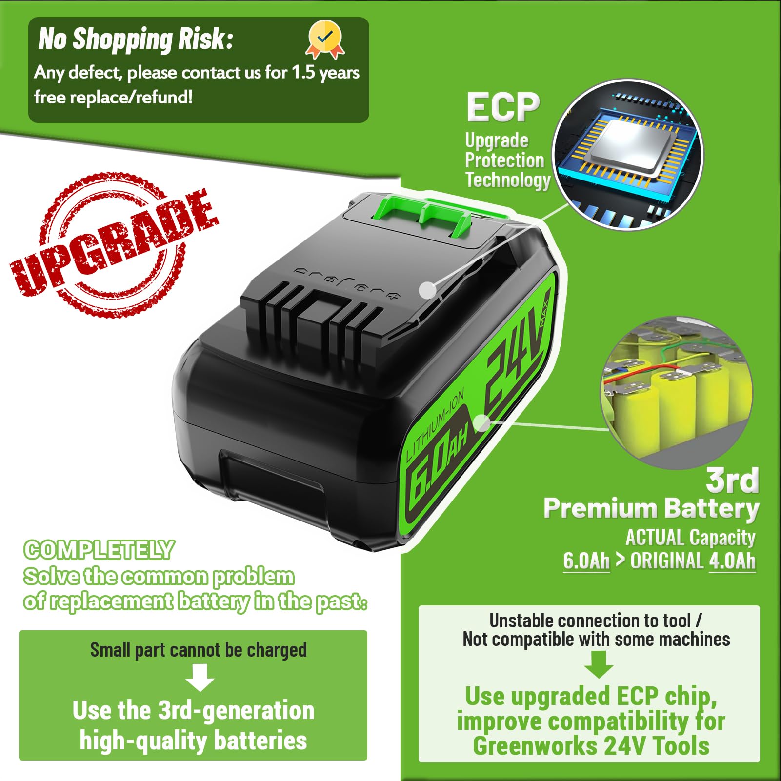 CaliHutt 【Upgrade!!】 2Pack 24V 6.0Ah Replacement Battery for Greenworks 24V/48V Max 29842 29852 29322 Lithium lon Battery 20352 22232 2508302 Cordless Tools