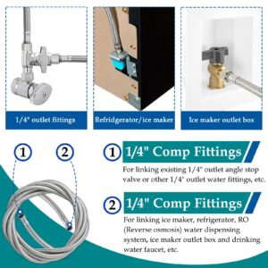 Refrigerator Water Line for Ice Maker Braided - 30' Pex Water Supply Lines Hose for Fridge Outlet Box with 1/4 Comp Fitting