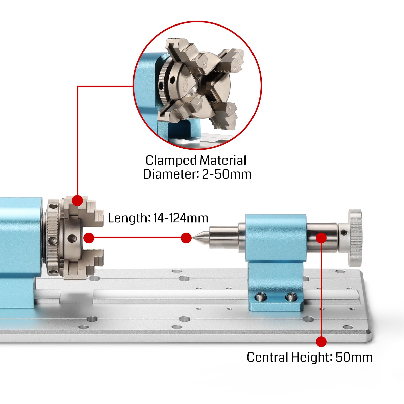 Genmitsu 4th Axis Rotary Module Kit and Offline Control Module for 4040-PRO CNC Router Machine