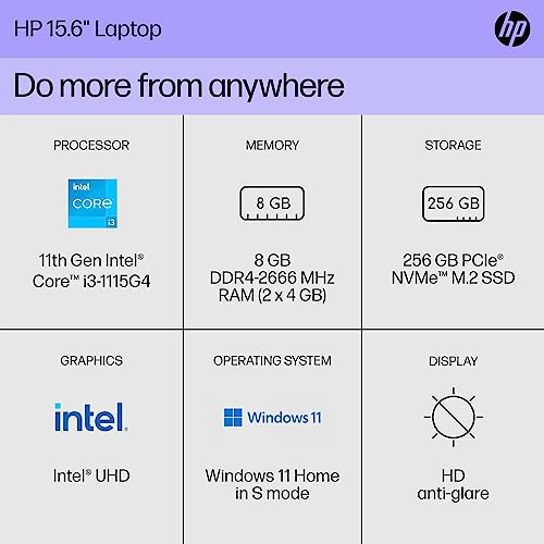 HP 15.6" Laptop, Intel Core i3-1115G4, 8GB RAM, 256GB SSD, Spruce Blue, Windows 11 Home in S Mode, 15-dy2792wm