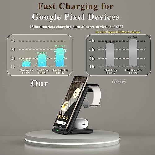 JDHDL 3 in 1 Wireless Charging Station