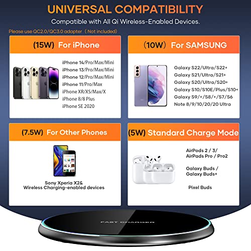 Wireless Charger Compatible with iPhone 15 14 13 12 11 Pro Max/Mini/Plus/XR/X/8, 15W Max Fast Wireless Charging Pad Mat for Samsung Galaxy S23/S22/S21/S20/S10, Galaxy Buds