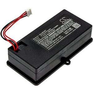 sabuly 7.4v high-performance replacement battery for aaxa p300 pico projector with crtaaxap300rb/1300mah