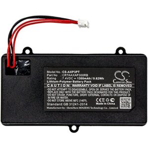 Sabuly 7.4V High-Performance Replacement Battery for AAXA P300 Pico Projector with CRTAAXAP300RB/1300mAh
