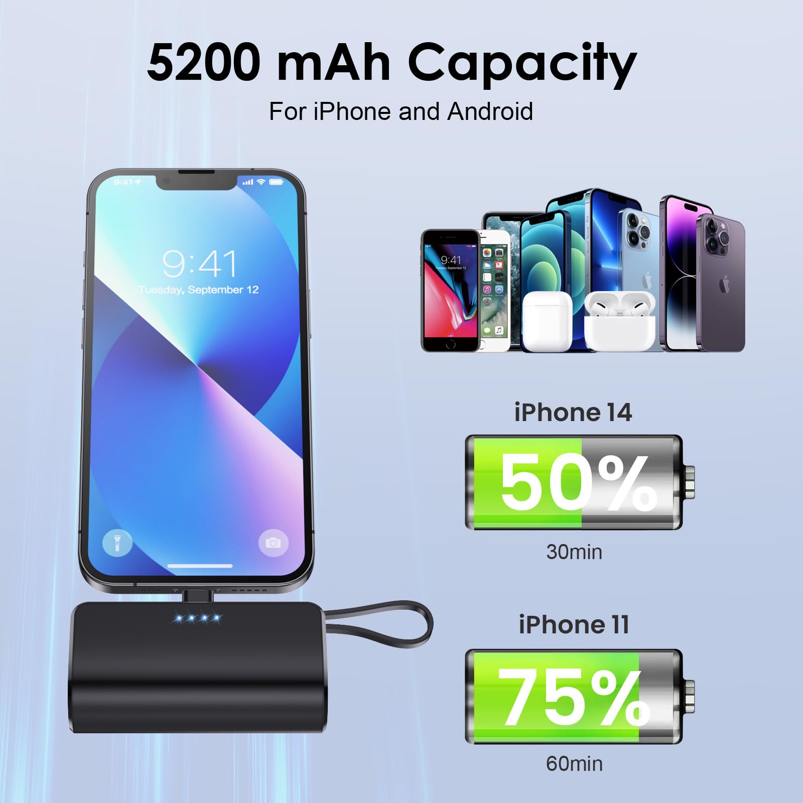 Mini Portable Charger Power Bank for iPhone,[2024 Upgraded] 5200mAh PD Battery Pack Built-in USB C Cable,Backup Charger Compatible with iPhone 15/14/14 Plus/14 Pro Max /13/12/11/XR/8/7/6,Android etc