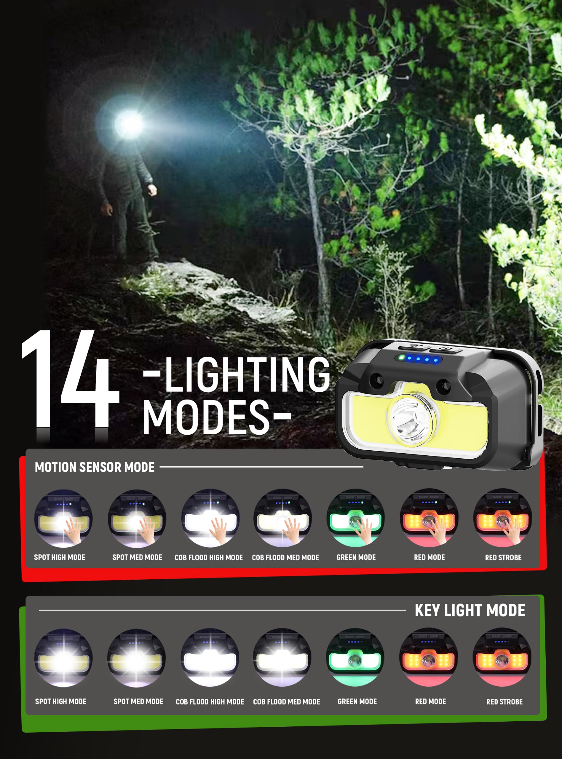 HOKOILN Headlamp Rechargeable, 2 Pack 1300 Lumen Ultra-Light Bright Head Lamp with White Red Green, 14 Modes Adjustable Waterproof Motion Sensor Headlight for Outdoor Camping Running Cycling Hiking