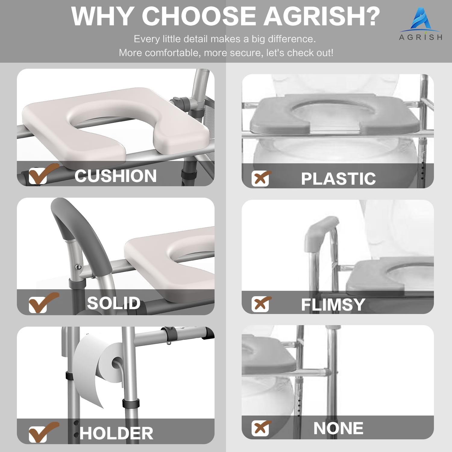 Agrish 3-in-1 Raised Toilet Seat - [Adjustable Width/Height] with Handles, Heavy Duty 400lbs Medical Safety Handrails w/Padded Cushion Seat - Toilet Seat Raisers for Seniors, Handicap, Pregnant