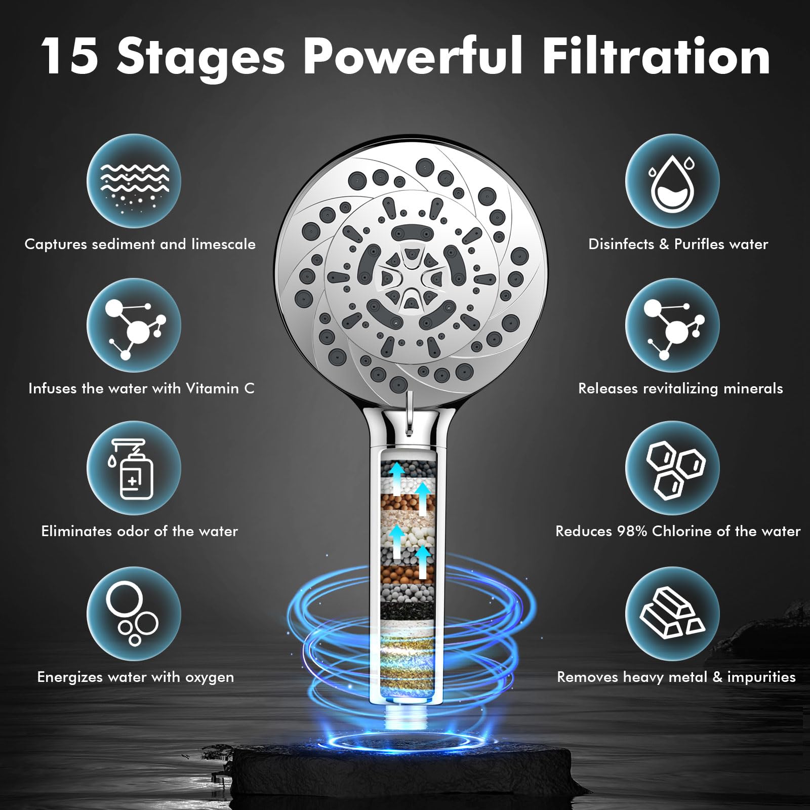Vatex Filtered Shower Head with Handheld, High Pressure 5 Spray Modes Showerhead with Hose, Bracket and 15 Stages Water Softener Filters Beads for Hard Water Remove Chlorine and Harmful Substance