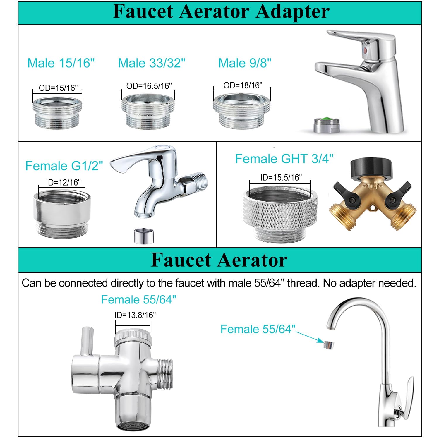 Sneatup Faucet Aerator to Garden Hose Diverter (5 adapters + Quick Connector)