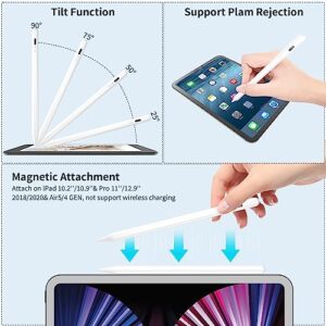 Stylus Pen for Touch Screens, Active Pen Digital Pencil for iPhone, Samsung, iOS/Android Smart Phone and Other Tablets,Smart Pen,Active Stylus Pen Pencil for Precise Writing/Drawing
