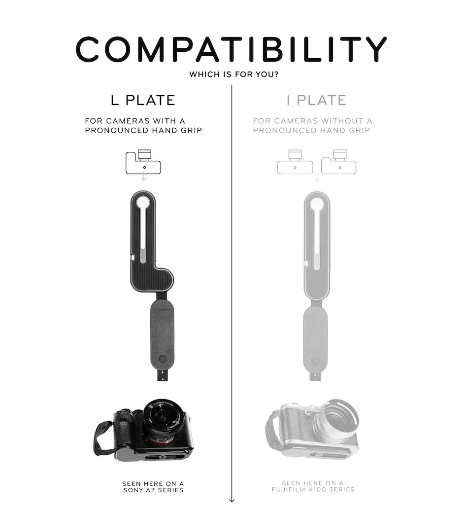 Peak Design Micro Clutch L-Plate mirrorless camera finger strap