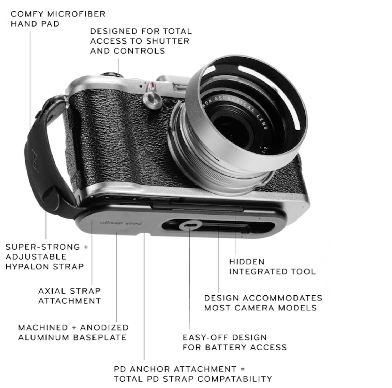 Peak Design Micro Clutch L-Plate mirrorless camera finger strap