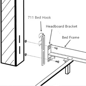 ZhouDaShu Bed Frame Brackets Adapter, Headboard Brackets for Metal Bed Frame,Headboard Attachment Kit,2Pcs Queen Bed Modification Plate (Bed Frame Hooks)