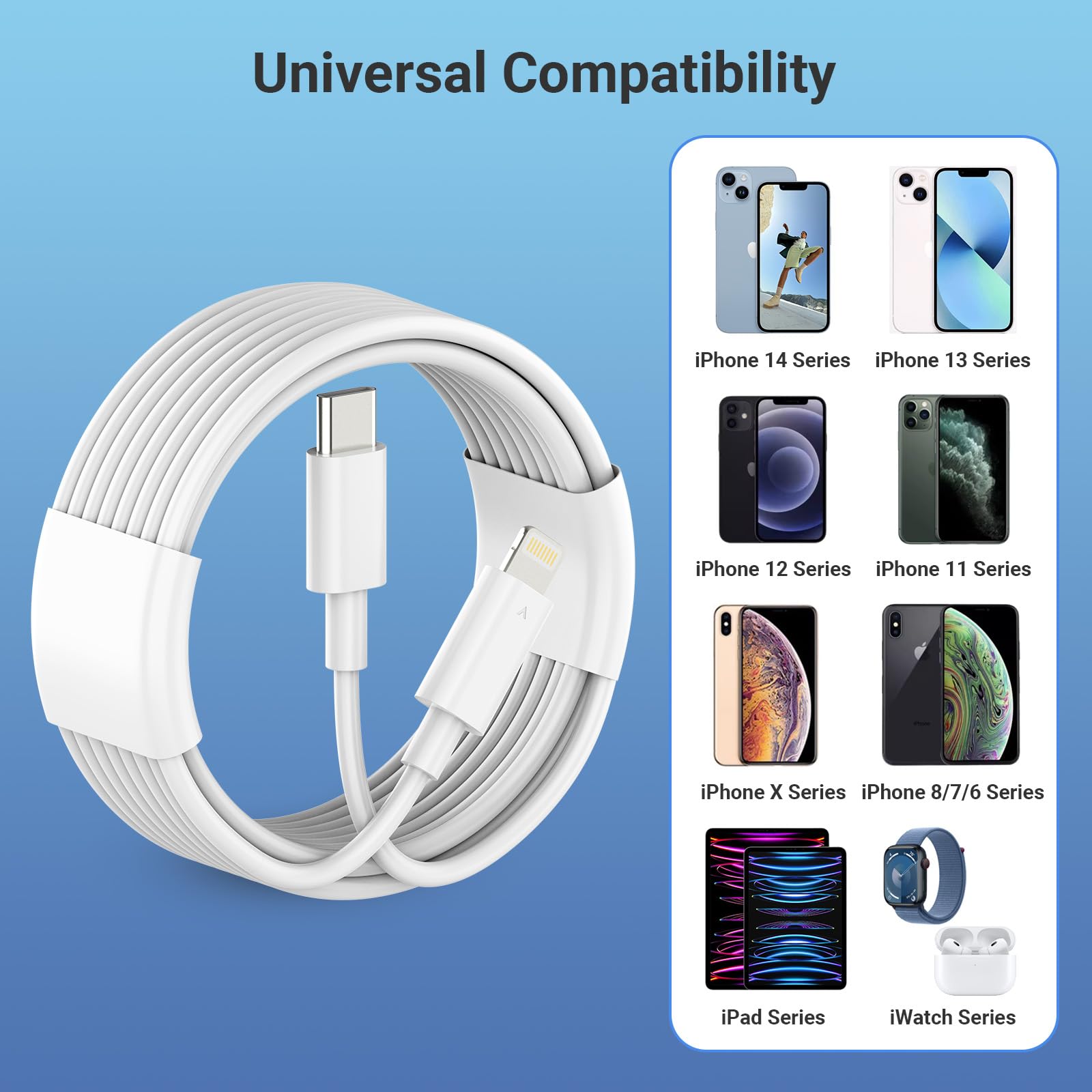 USB C Charger iPhone Charger Fast Charging 3Pack【MFi Certified】 20W PD+QC3.0 USB A Dual Port Wall Charger Block with 6FT USB C to Lightning Cable Compatible with iPhone 14 Pro Max/13Pro/12/11/XS/XR/X