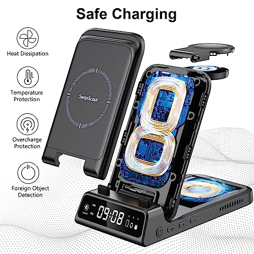 SwanScout Wireless Charger for Google Pixel Watch 1 Only, SwanScout 703G, 3 in 1 Wireless Charging Station ​Stand for Google Pixel 8 Pro/8a/8/Fold/Pixel 7/7A/7 Pro/6/6 Pro/5/4/3/XL, Pixel Buds Pro