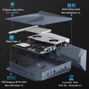 [Gaming PC] Mini PC Intel i9-12900H & GeForce RTX 3050Ti 8G GDDR6 14C/20T RGB Lights Mini Desktop Computer, 32GB RAM 1TB PCIE4.0 SSD, 2.5G LAN 2X HDMI Type-C WiFi 6E BT5.3, Windows 11 Pro