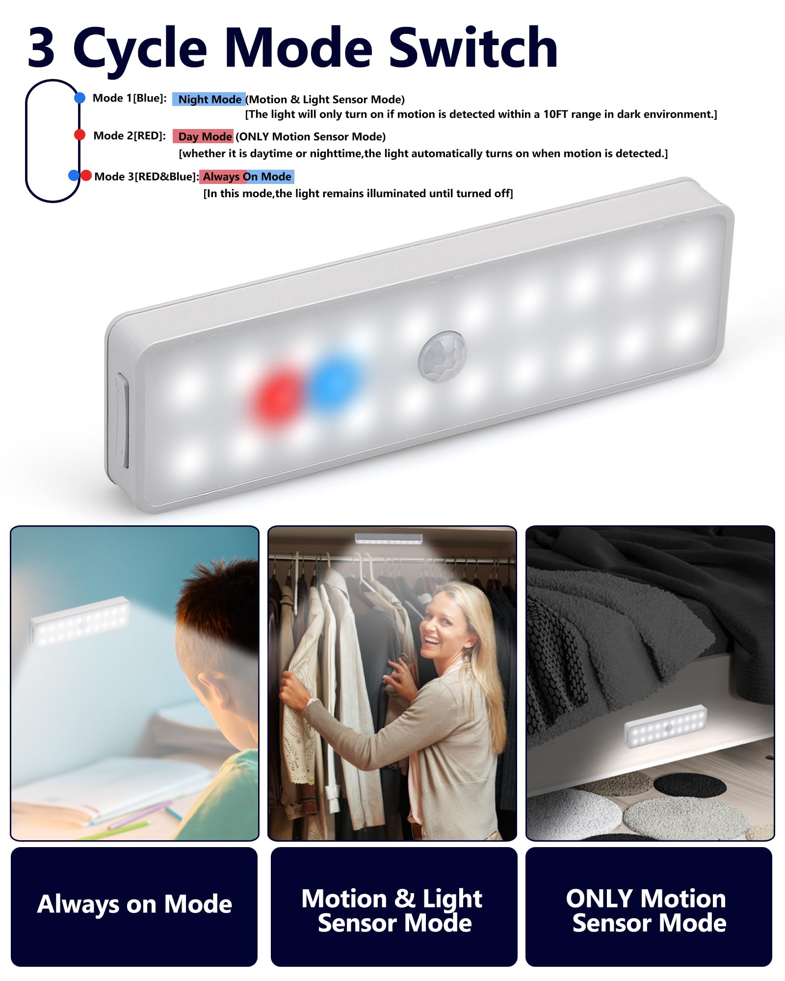 Under Cabinet Lighting 20 LED Closet Lights Motion Sensored,Wireless Under Counter Lights for Kitchen,USB Rechargeable Under-Counter Light Fixtures Magnetic Light Bar 880mAh 6Inch 9000K(4Pack)