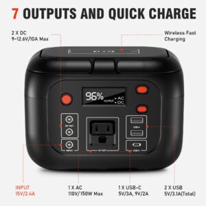 SinKeu 200W Portable Power Station with Travel Storage Case, Portable Power Bank 155Wh, 7 Outputs Backup Lithium Battery with 110V AC Outlet for Outdoor Camping Home Emergency