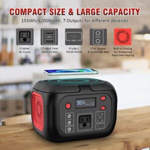 SinKeu 200W Portable Power Station with Travel Storage Case, Portable Power Bank 155Wh, 7 Outputs Backup Lithium Battery with 110V AC Outlet for Outdoor Camping Home Emergency