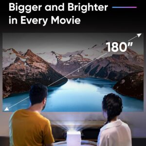 NOMVDIC P1000 Short Throw Projector 4K, 2300 ANSI Lumens with H/K Speaker, 180" Big Screen, Auto Focus & Keystone, 4K Gaming Projector 4.2ms Low Latency (Fire TV Stick 4K Max Included)