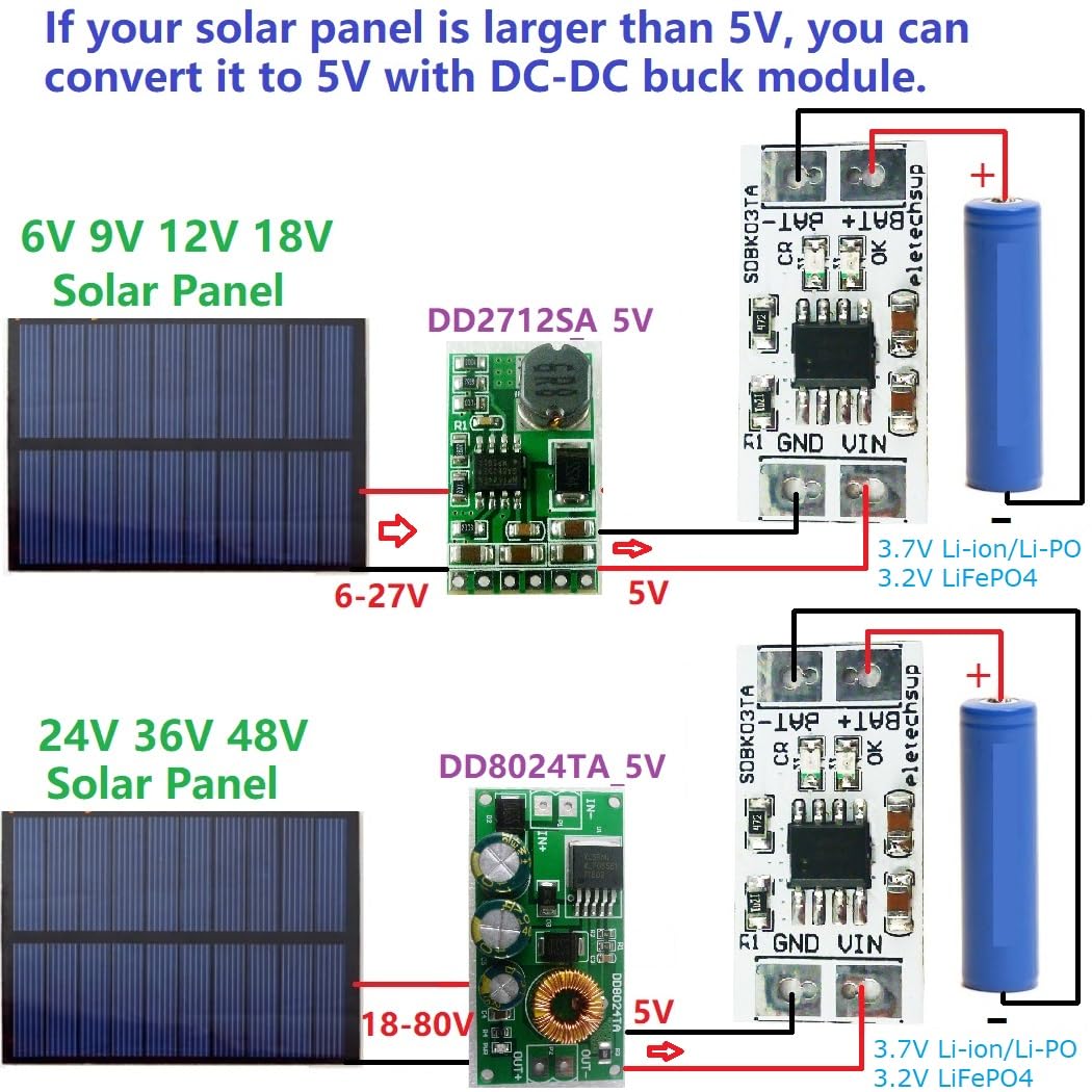 Eletechsup Mini MPPT Solar Charge Controller 3.6V/3.2V Charger Module DC 5V 1A Board for i-ion/Li-PO LiFePO4 Battery (4)