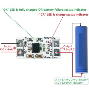 Eletechsup Mini MPPT Solar Charge Controller 3.6V/3.2V Charger Module DC 5V 1A Board for i-ion/Li-PO LiFePO4 Battery (4)