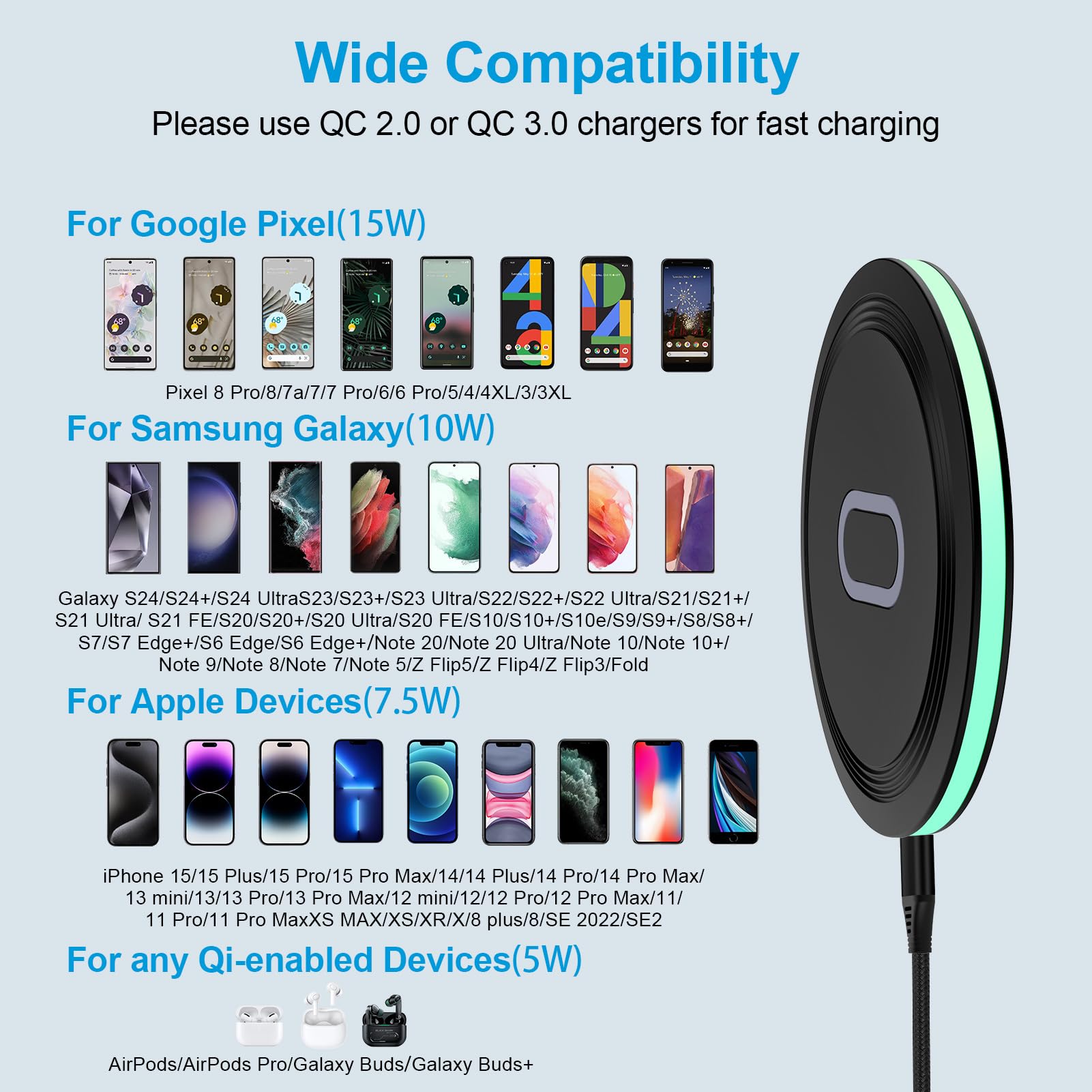 Pixel 7a 8 Pro Wireless Charger Pad, 15W Fast Wireless Charging Pad with Adapter for Google Pixel 8 7 Pro 7 6 Pro 6, iPhone 15 14 13 12 Pro Max,Samsung Galaxy S24 S23 Ultra S23 FE S22 S21 S20 Note 20