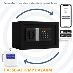 FORFEND Smart Home Safe | App Control/Alert WiFi Safe Box | Kidnap Alarm, Tamper Detection, False Attempt Alarm | Alexa/Google Home | Predrilled Wall Mount | Money Safe for Cash Jewelry Handgun Safe