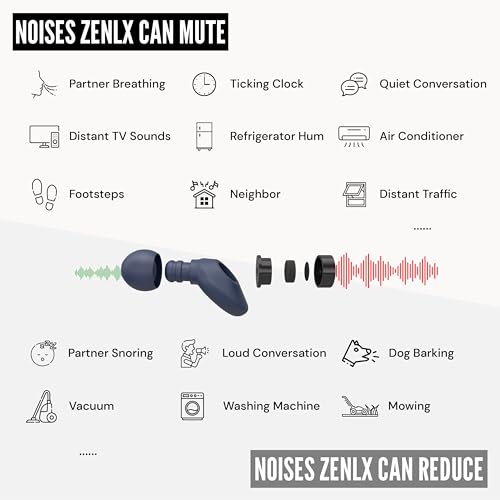 Ear Plugs for Sleeping, High Fidelity Concert Ear Plugs, Reusable Earplugs for Noise Reduction up to 30dB, Soft Ear Plugs for Airplanes, Study & Work, 7 Sets of Foam/Silicone Ear Tips, 2 Filter Sets